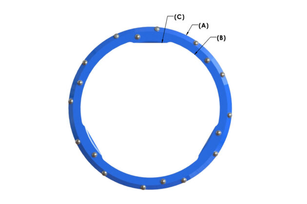 Xs - F3 - Technical data
